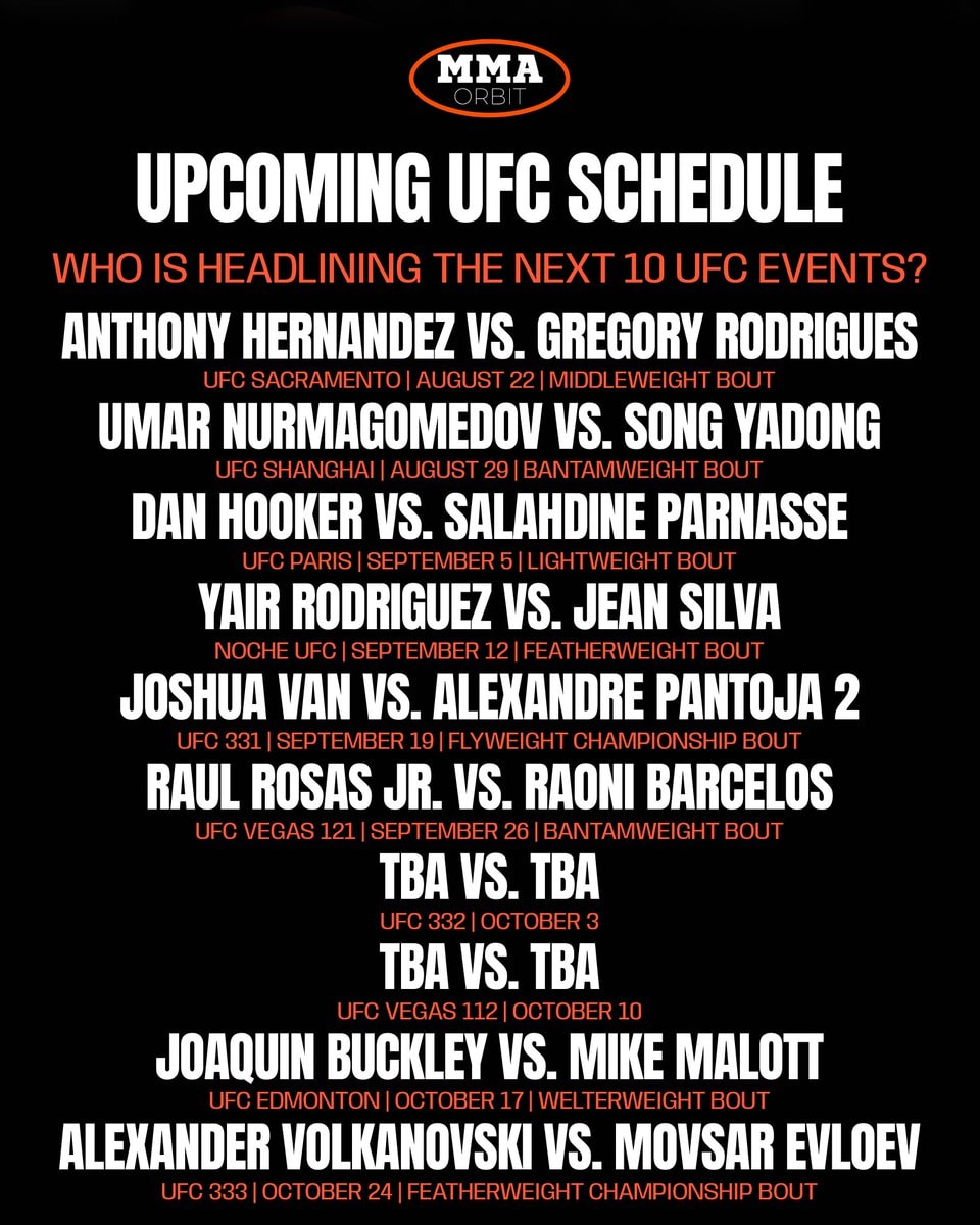 UFC Fall Schedule 2026