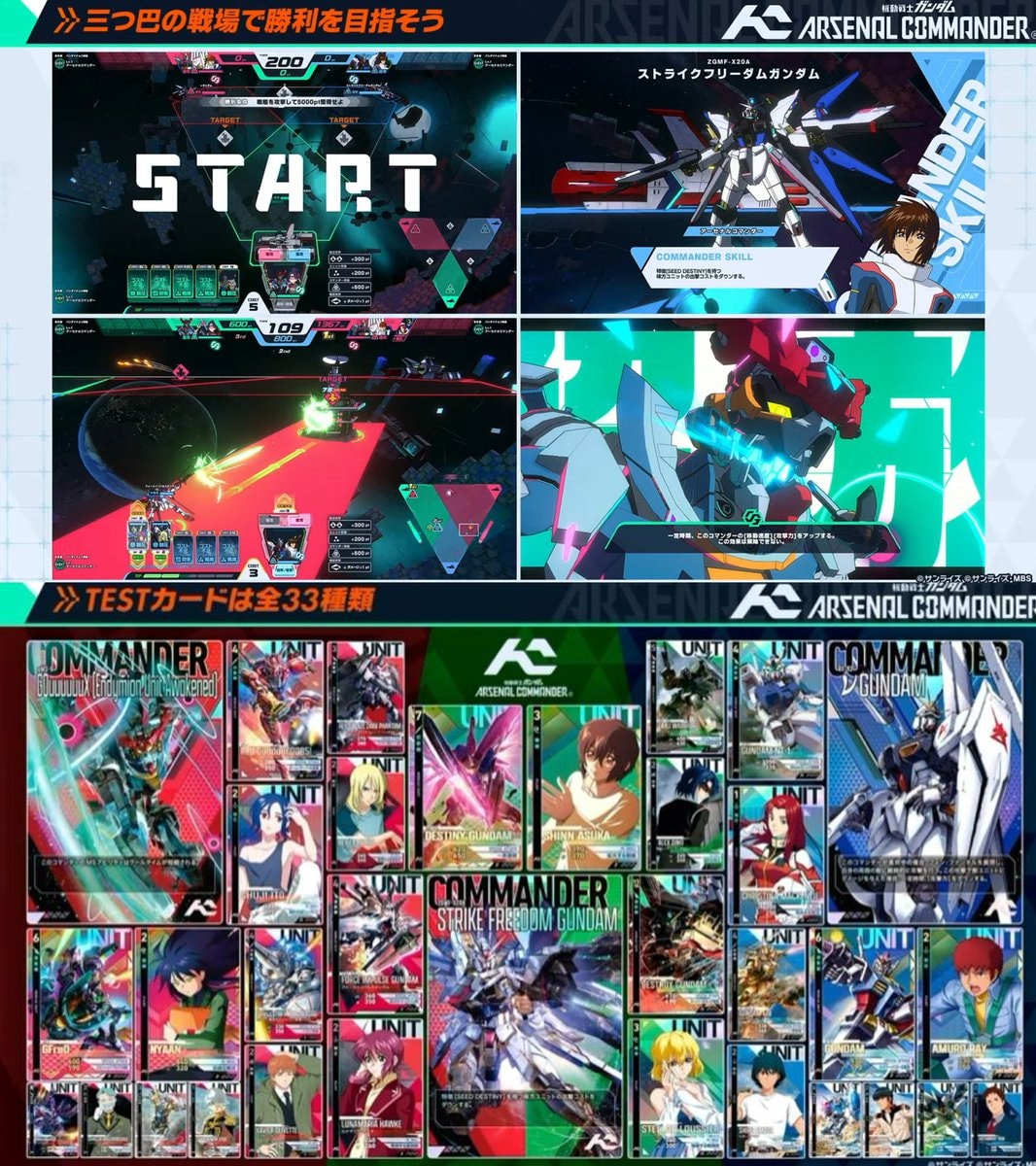 GUNDAM Arsenal Commander announced (photo 2 of 2)