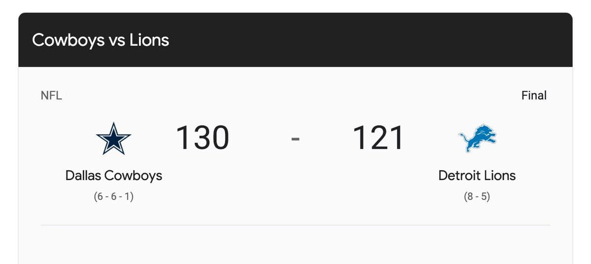 Lions vs Cowboys defense matchup