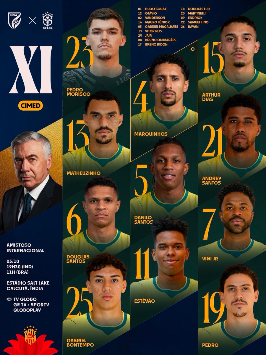 Brazil National Team vs India lineup