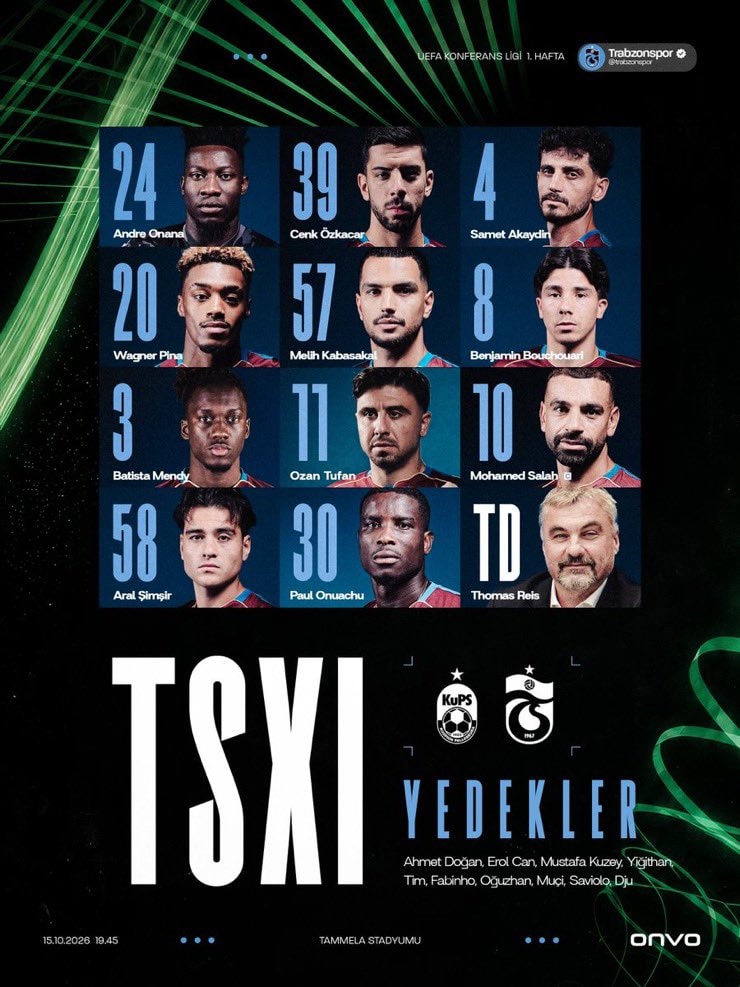 Trabzonspor starting lineup vs KuPS Trabzonspor starting lineup vs KuPS