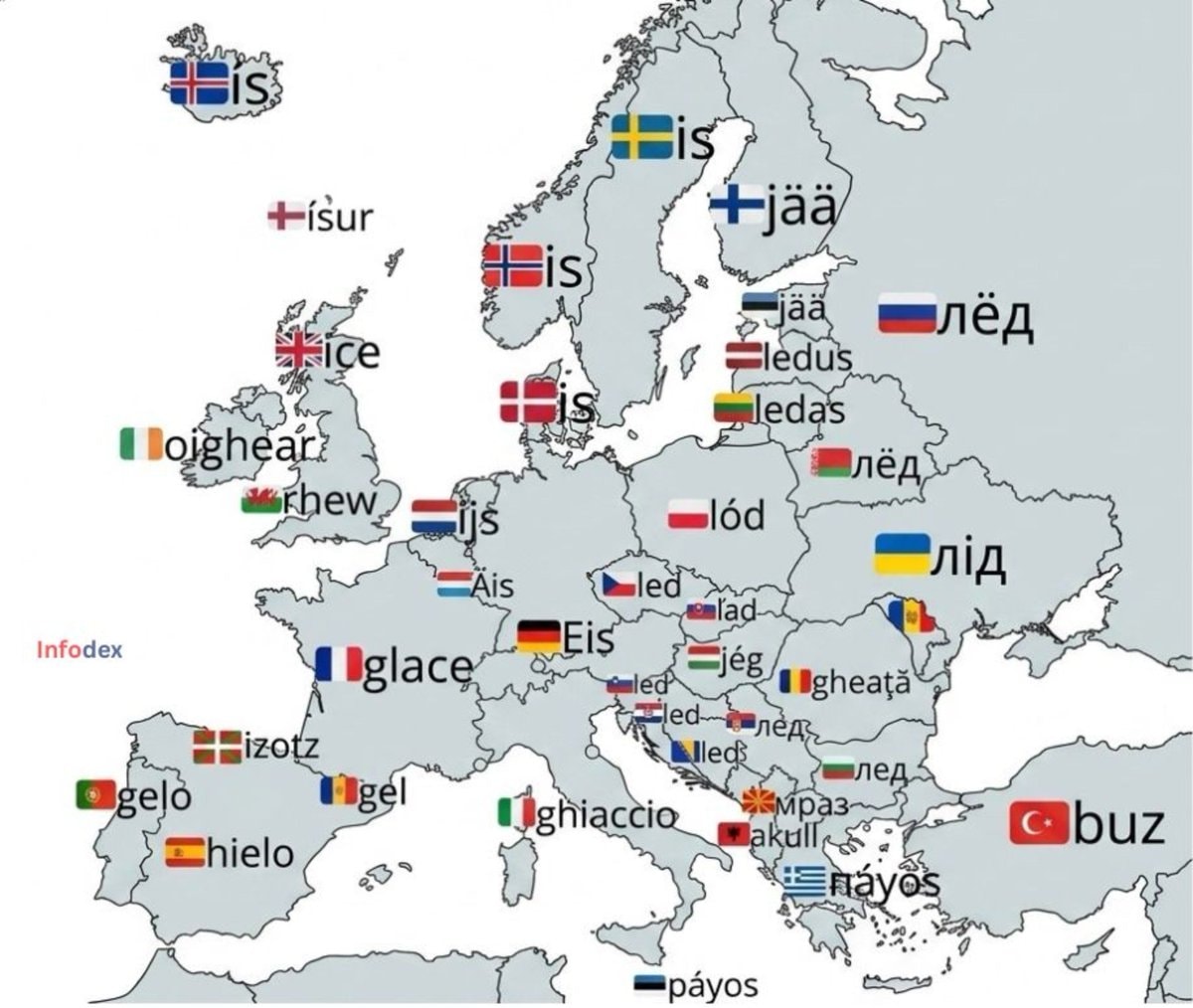 Ice translations in Europe