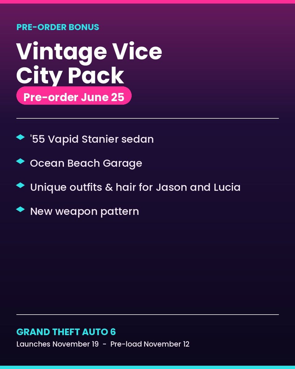 GTA 6 price and Ultimate Edition revealed (photo 3 of 3)