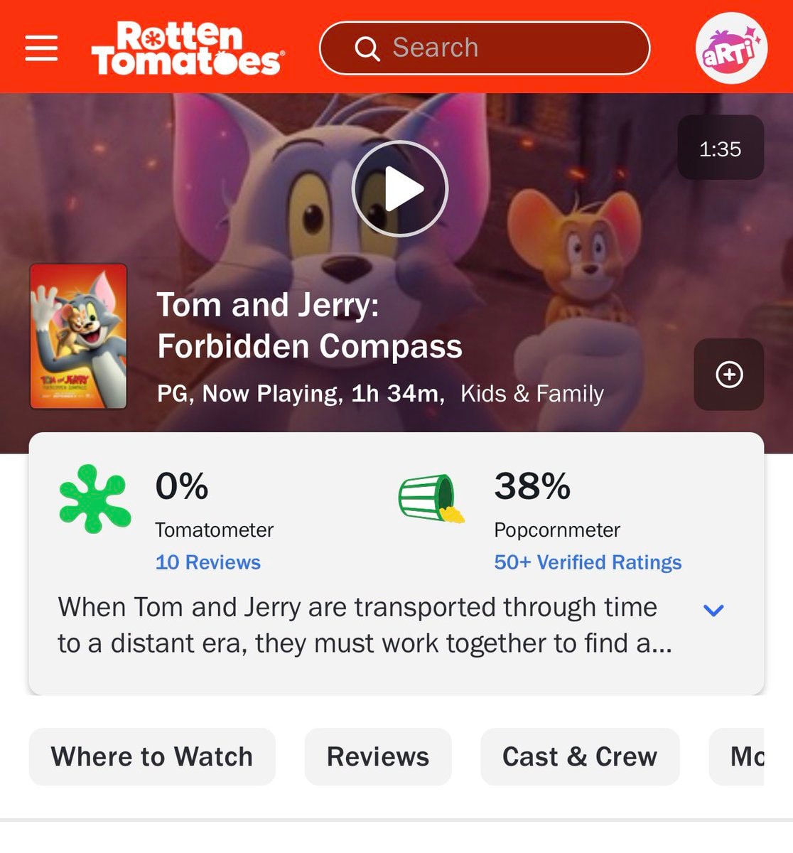 Tom and Jerry 0% Rotten Tomatoes