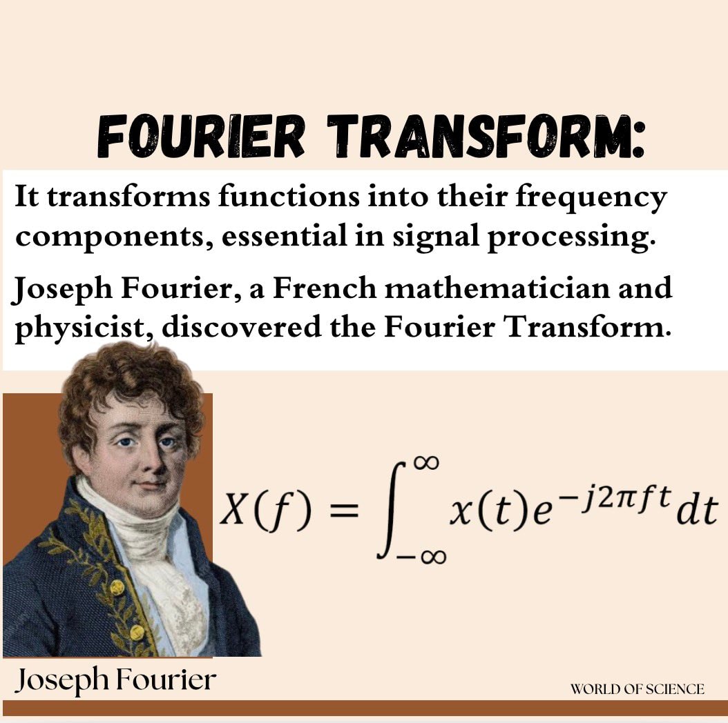 Joseph Fourier and the Fourier Transform