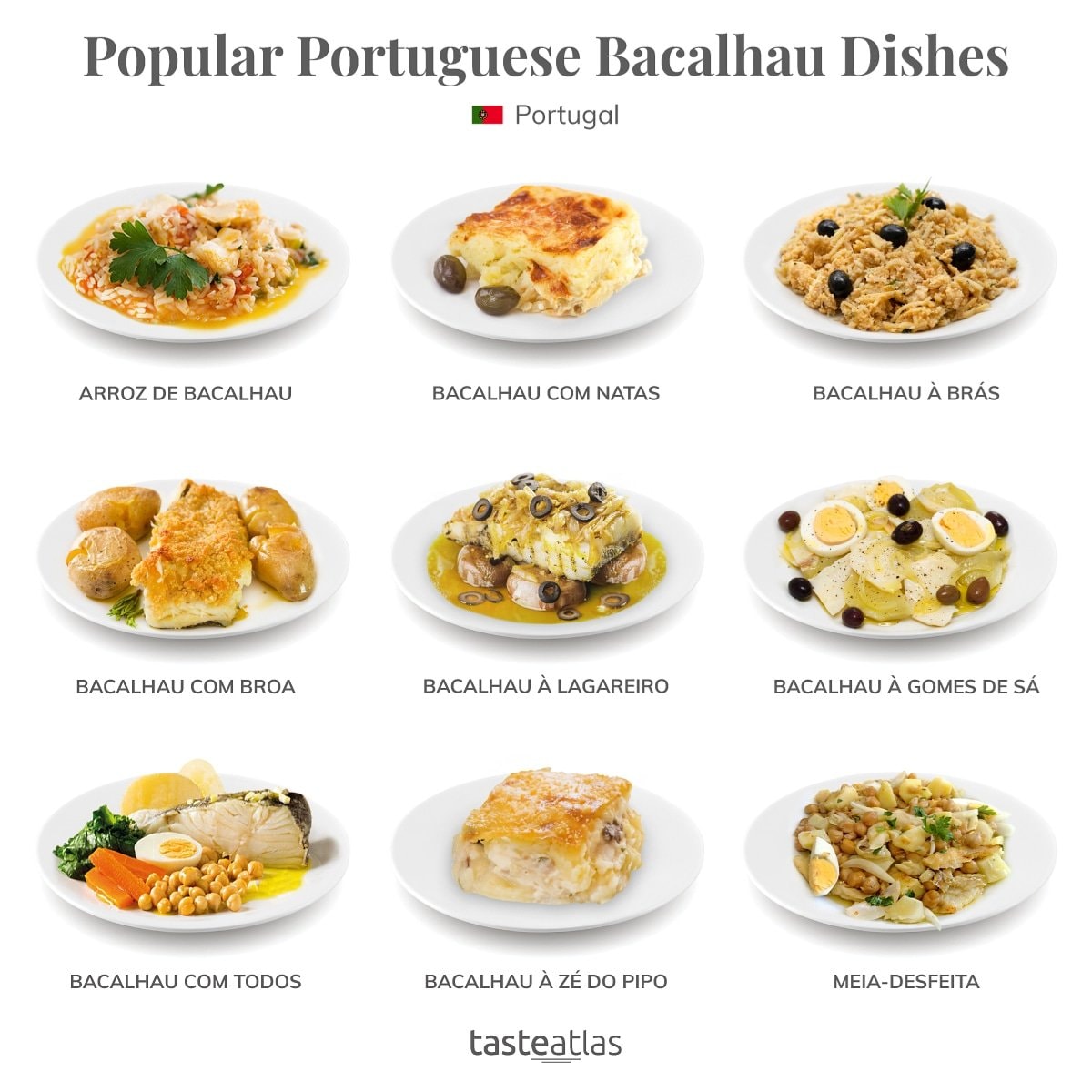 Popular Portuguese Bacalhau dishes