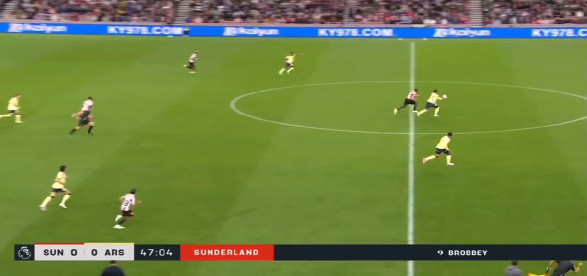 Defensive commitment in soccer