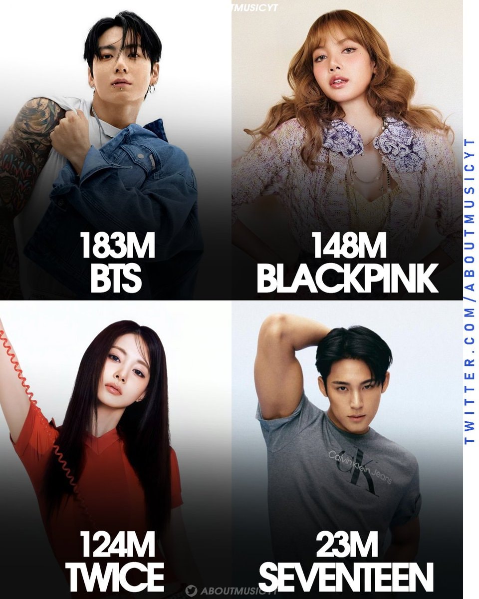 3rd gen kpop biggest monthly audience