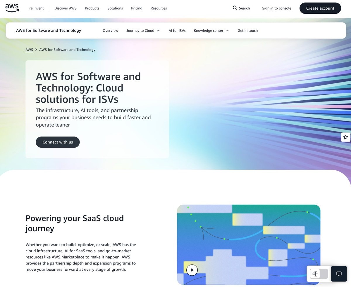 AWS for Independent Software Vendors