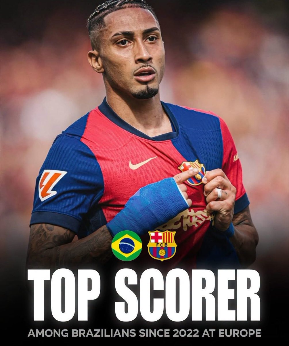 Raphinha 56 goals Brazil