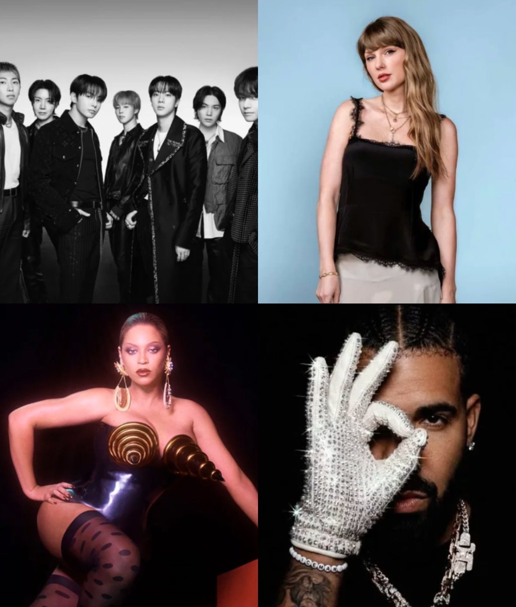 Guinness World Records icons Taylor Swift BTS Beyoncé Drake