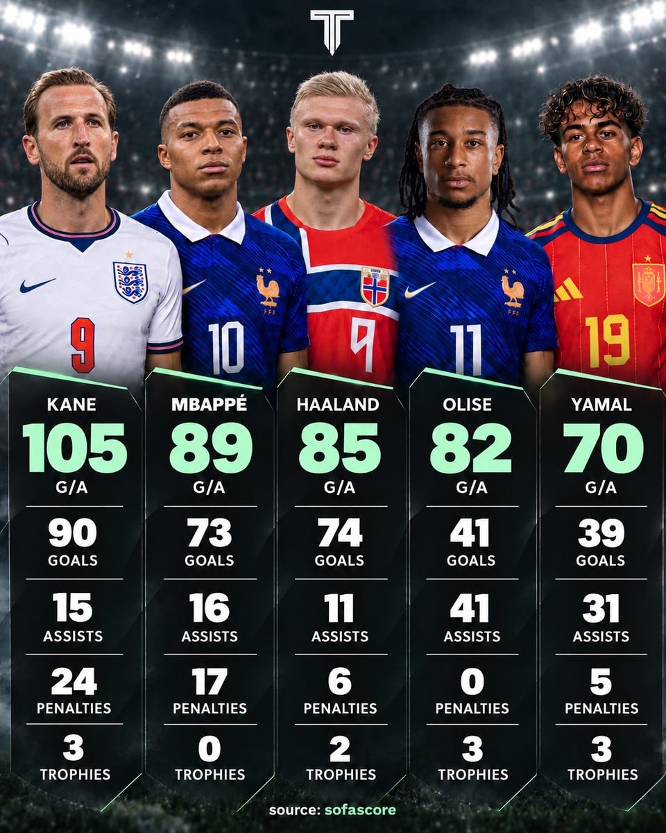 Ballon d'Or winner picks