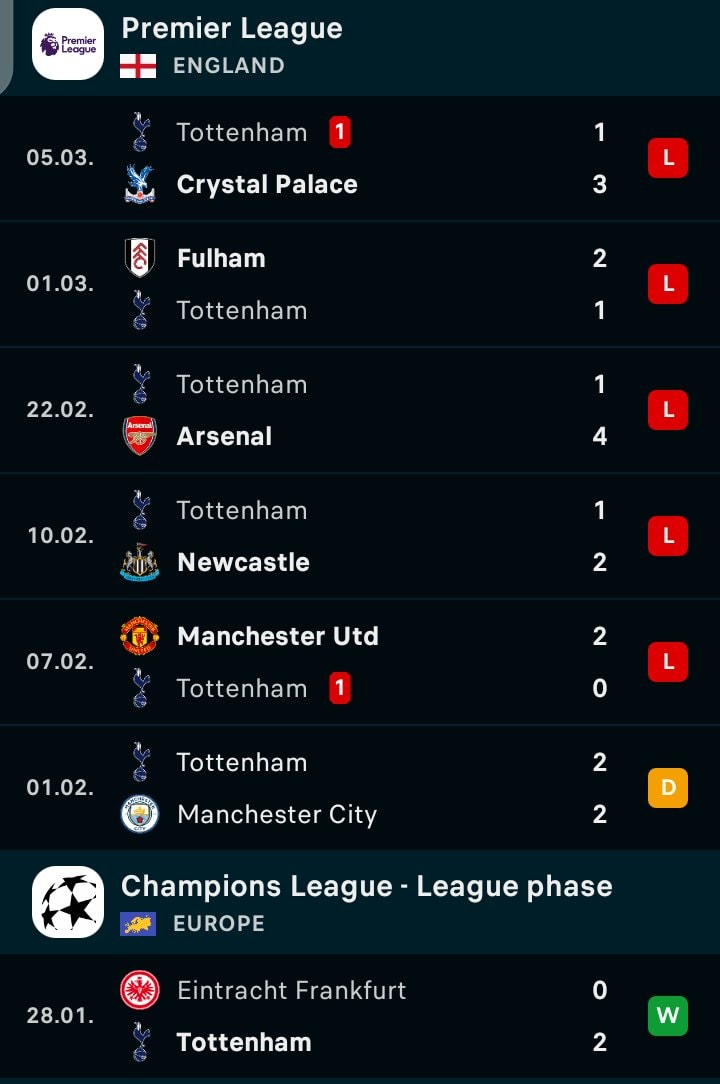Tottenham match results (photo 1 of 2)