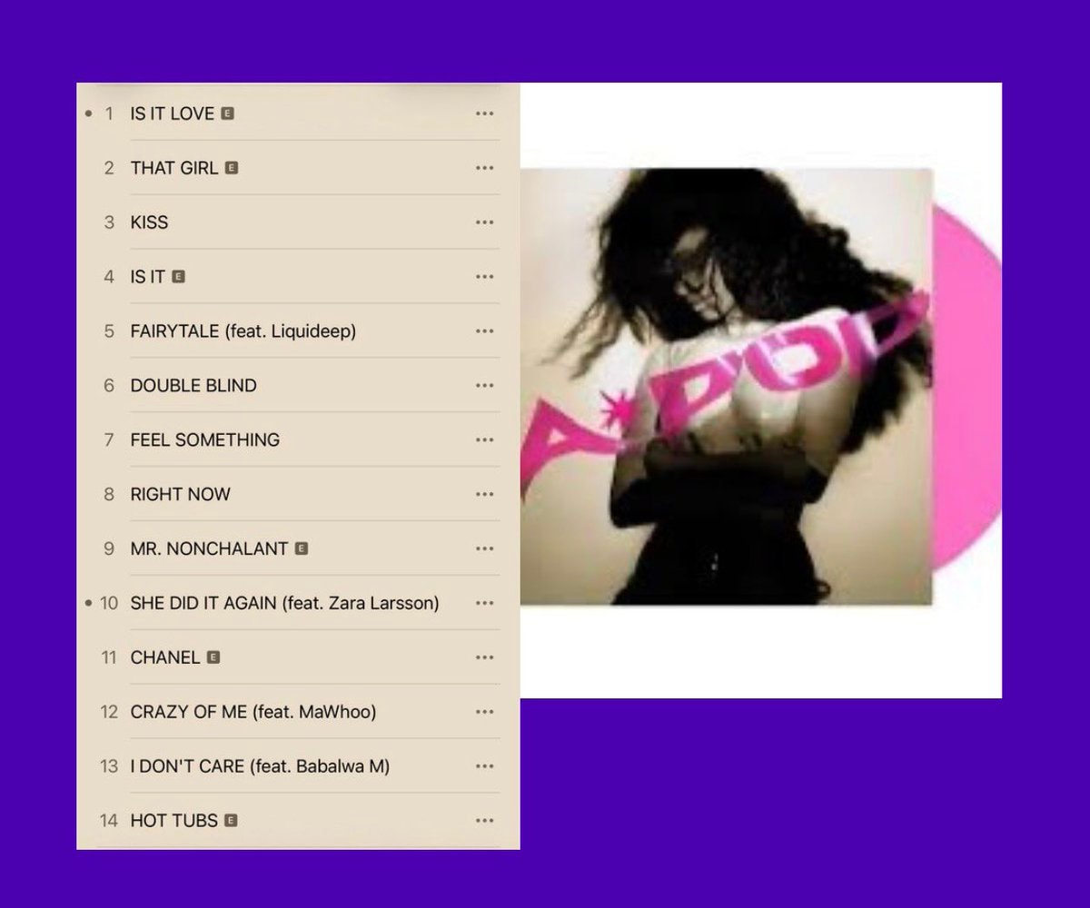 Tyla A*POP album release