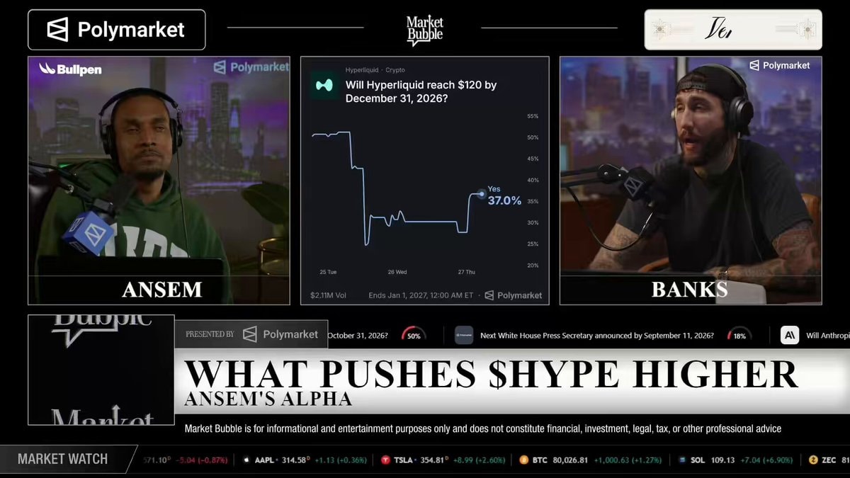 FaZe Banks Hyperliquid strategy