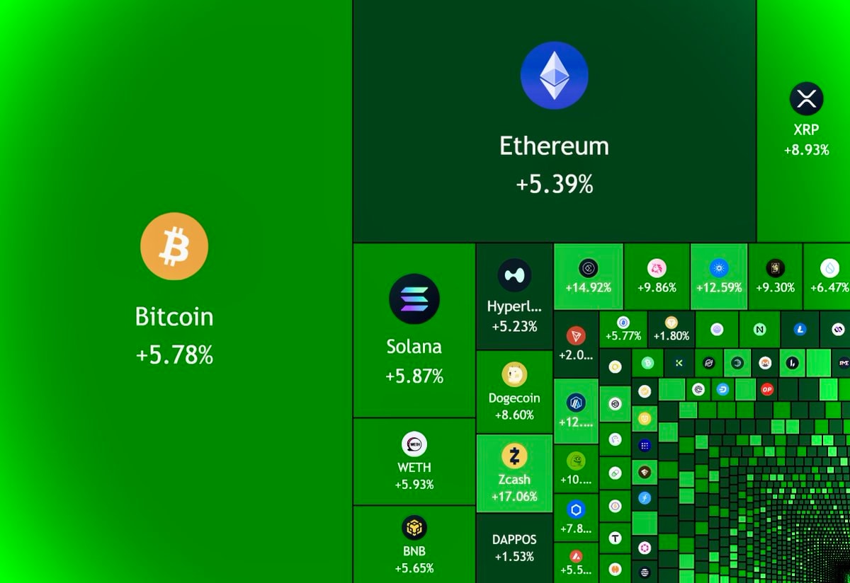crypto market cap jump crypto market cap jump