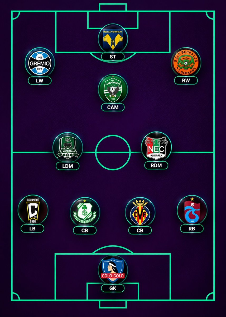 National team formation challenge National team formation challenge