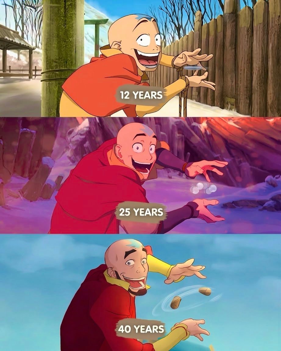 Aang