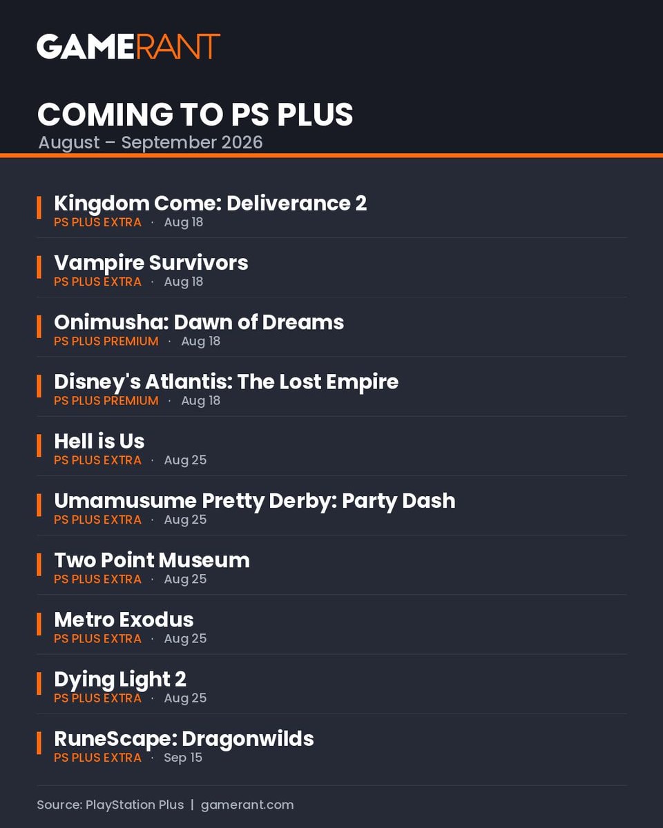 PS Plus August September 2026 Games (photo 2 of 2)