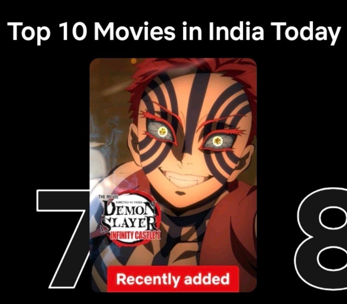 Top 7 in India ranking