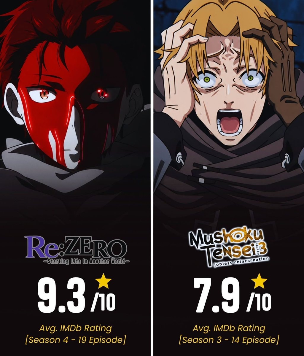 anime series comparison