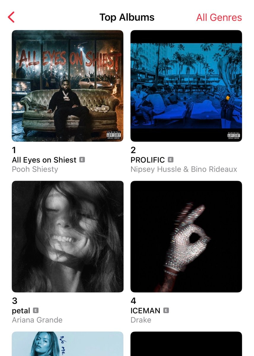 Apple Music Top Albums chart