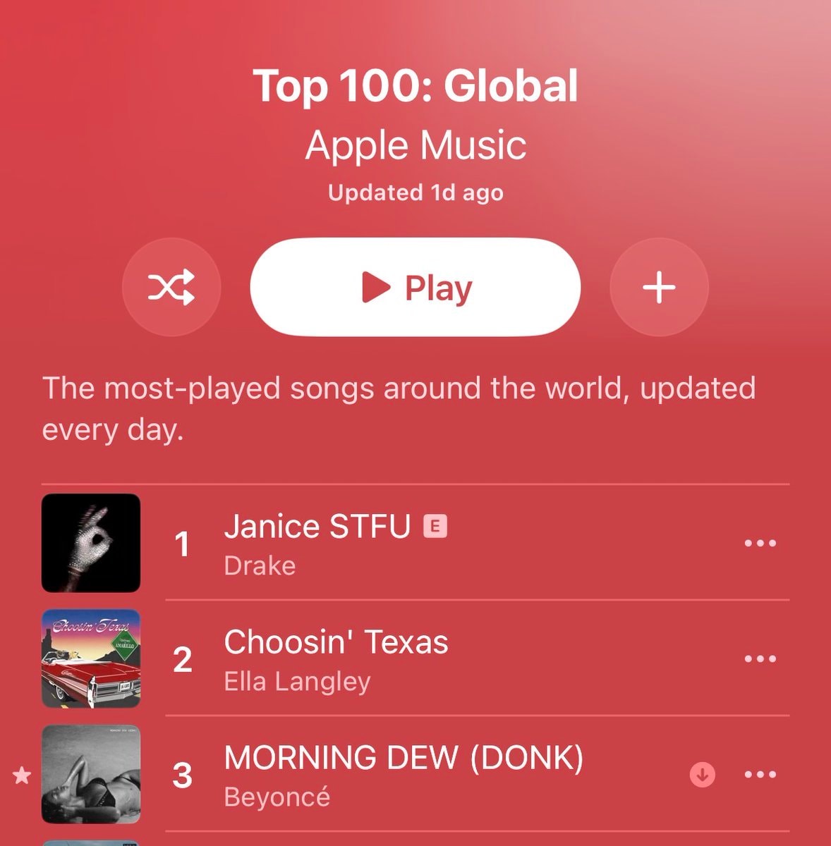 Beyoncé Morning Dew Donk top 3 Apple Music Global (photo 2 of 2)