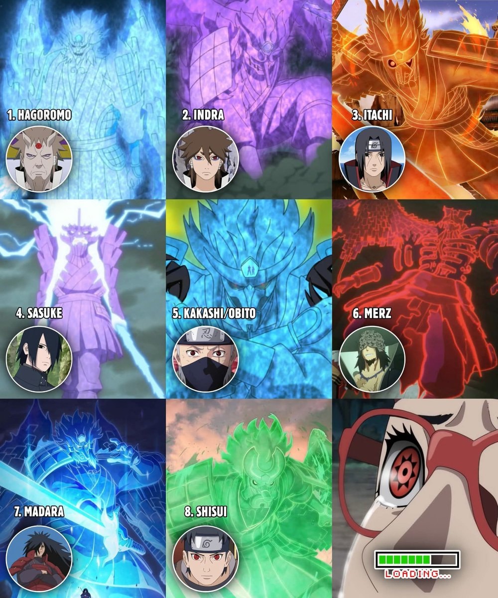 Naruto Susanoo forms