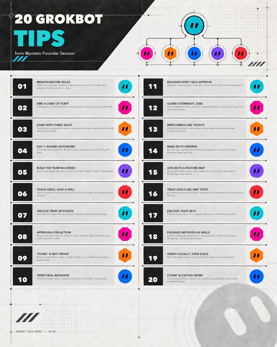 20 GrokBot Tips from poteto Founder Session