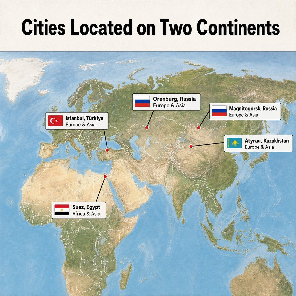 cities on two continents map cities on two continents map