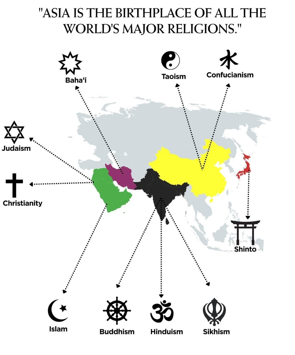 Asia birthplace of major religions map