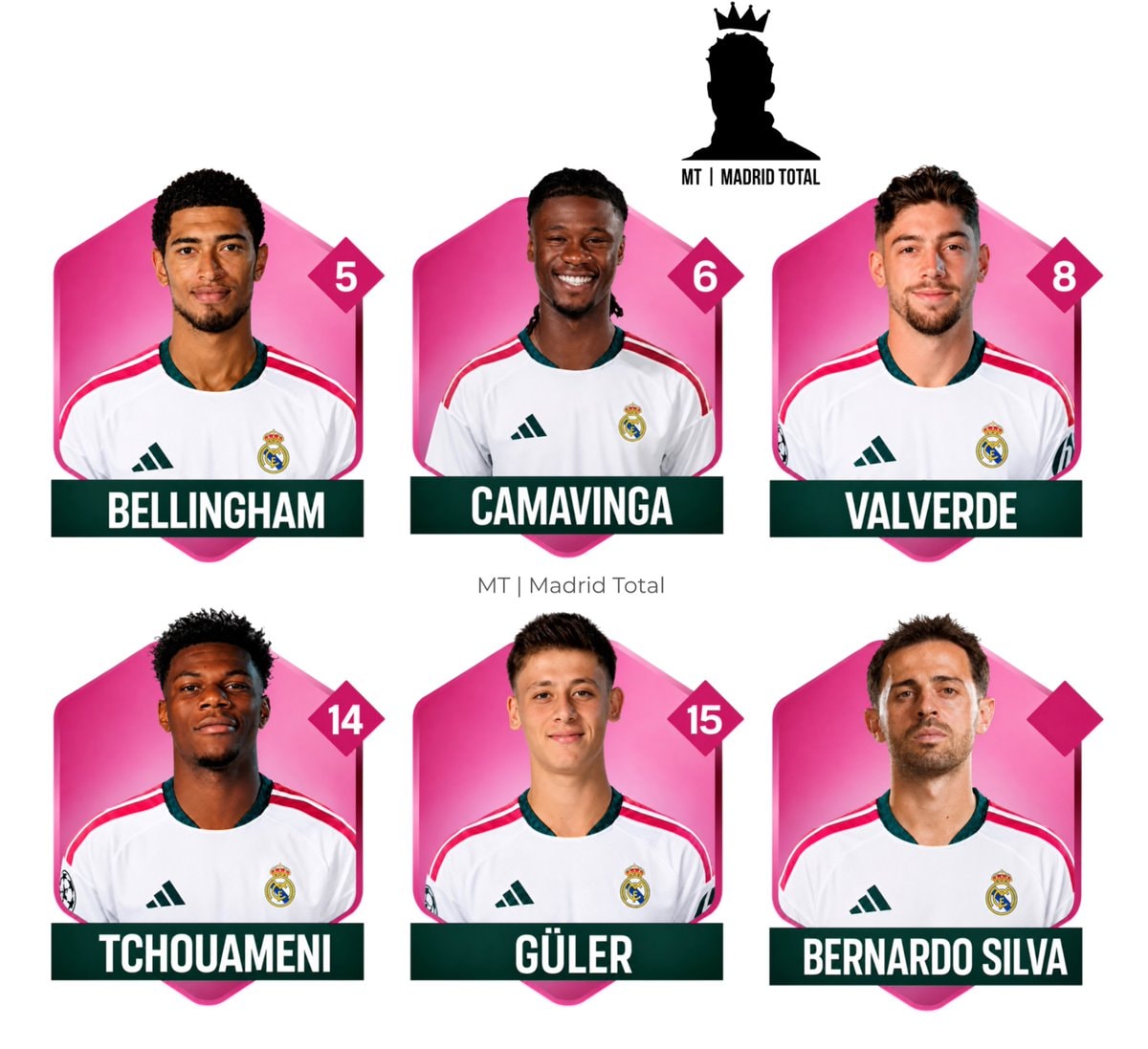 Real Madrid midfield starters Real Madrid midfield starters
