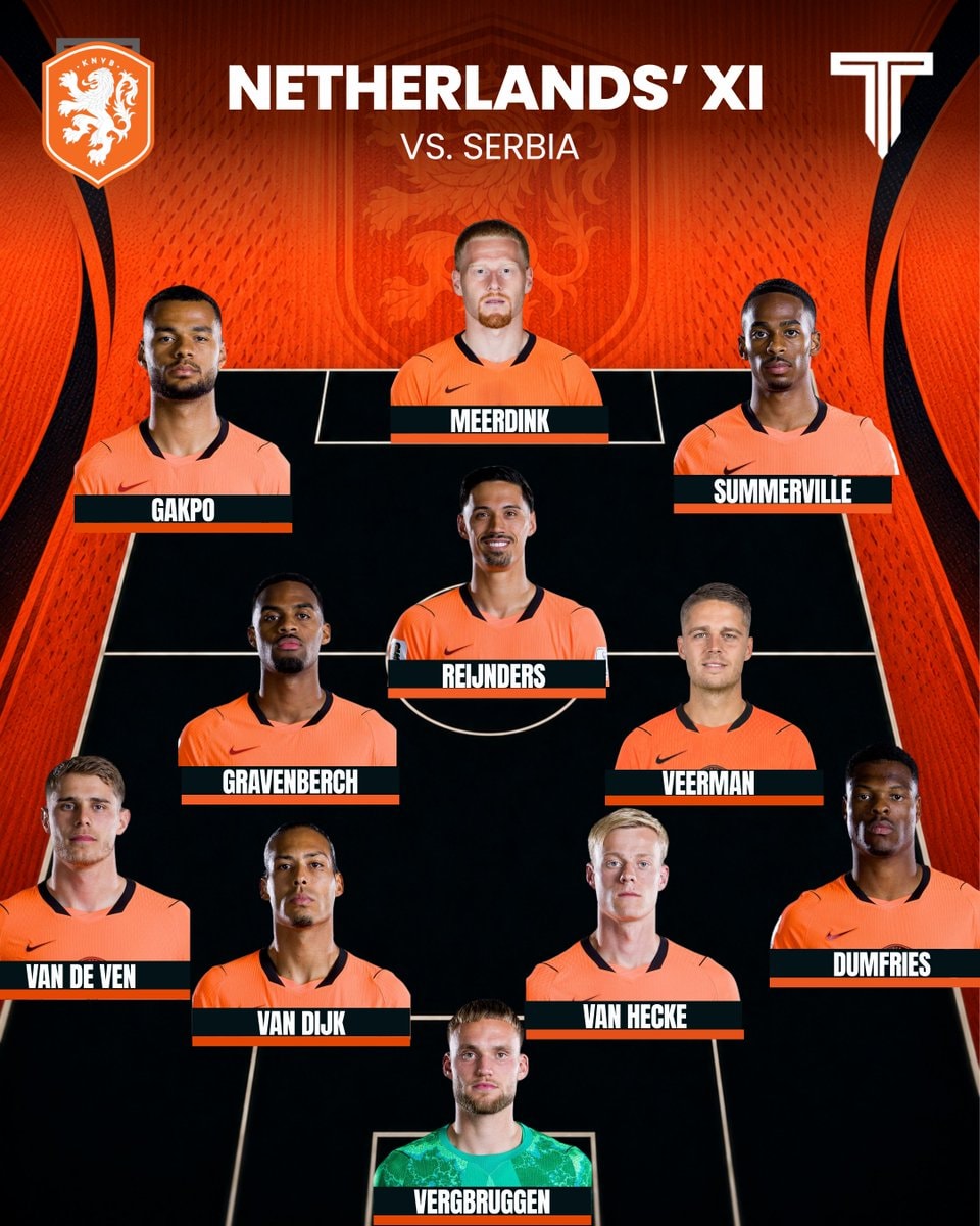 Netherlands vs Serbia lineup Netherlands vs Serbia lineup