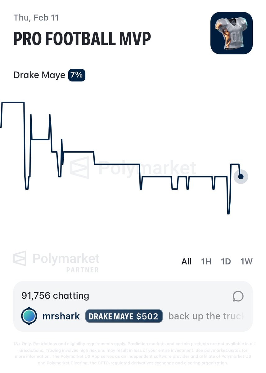 Drake Maye New England Patriots (photo 2 of 2)