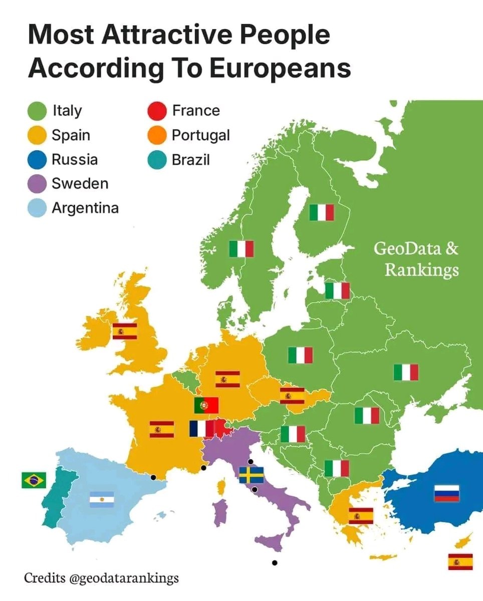 Most Attractive People According To Europeans