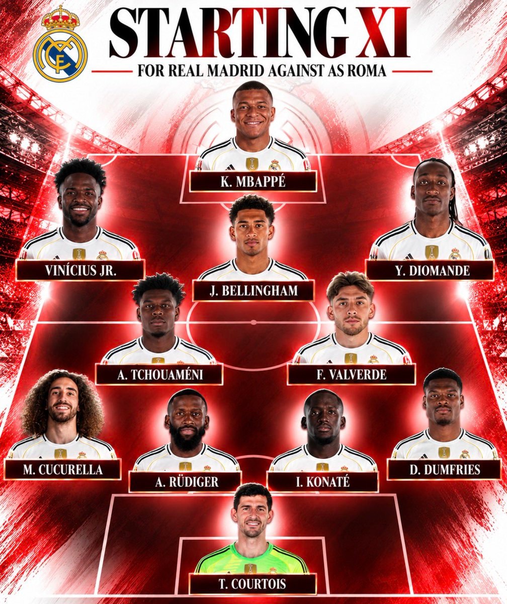 Real Madrid Starting XI vs AS Roma