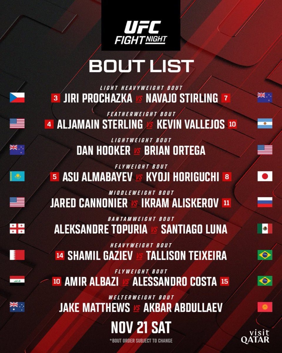 UFC Fight Night bout list