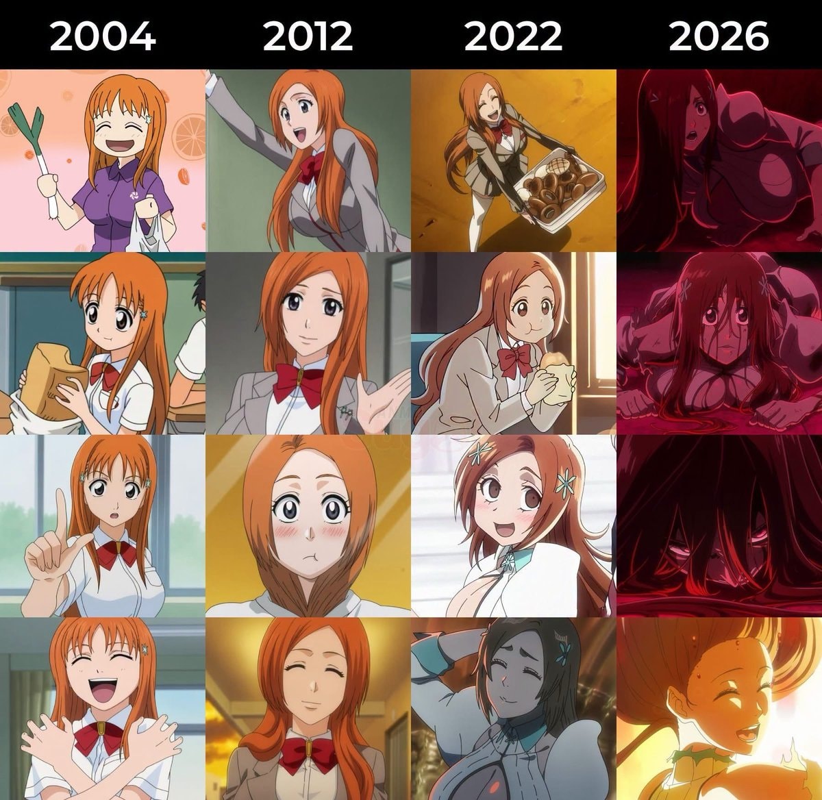 Orihime evolution