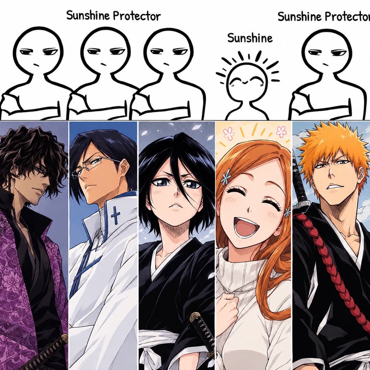 Karakura Gang