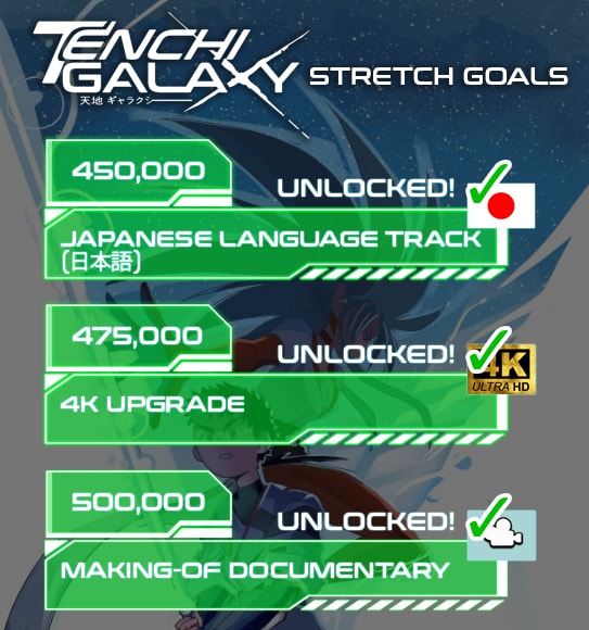 Tenchi Galaxy anime sequel funded (photo 2 of 2)