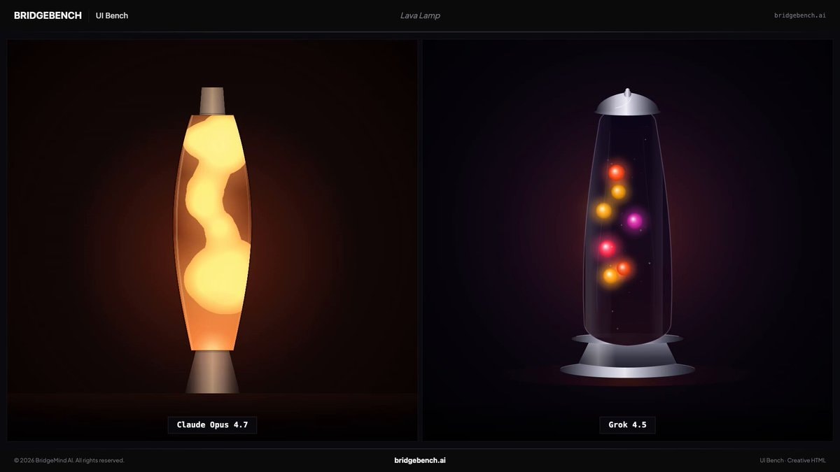 BridgeBench lava lamp test Claude vs Grok