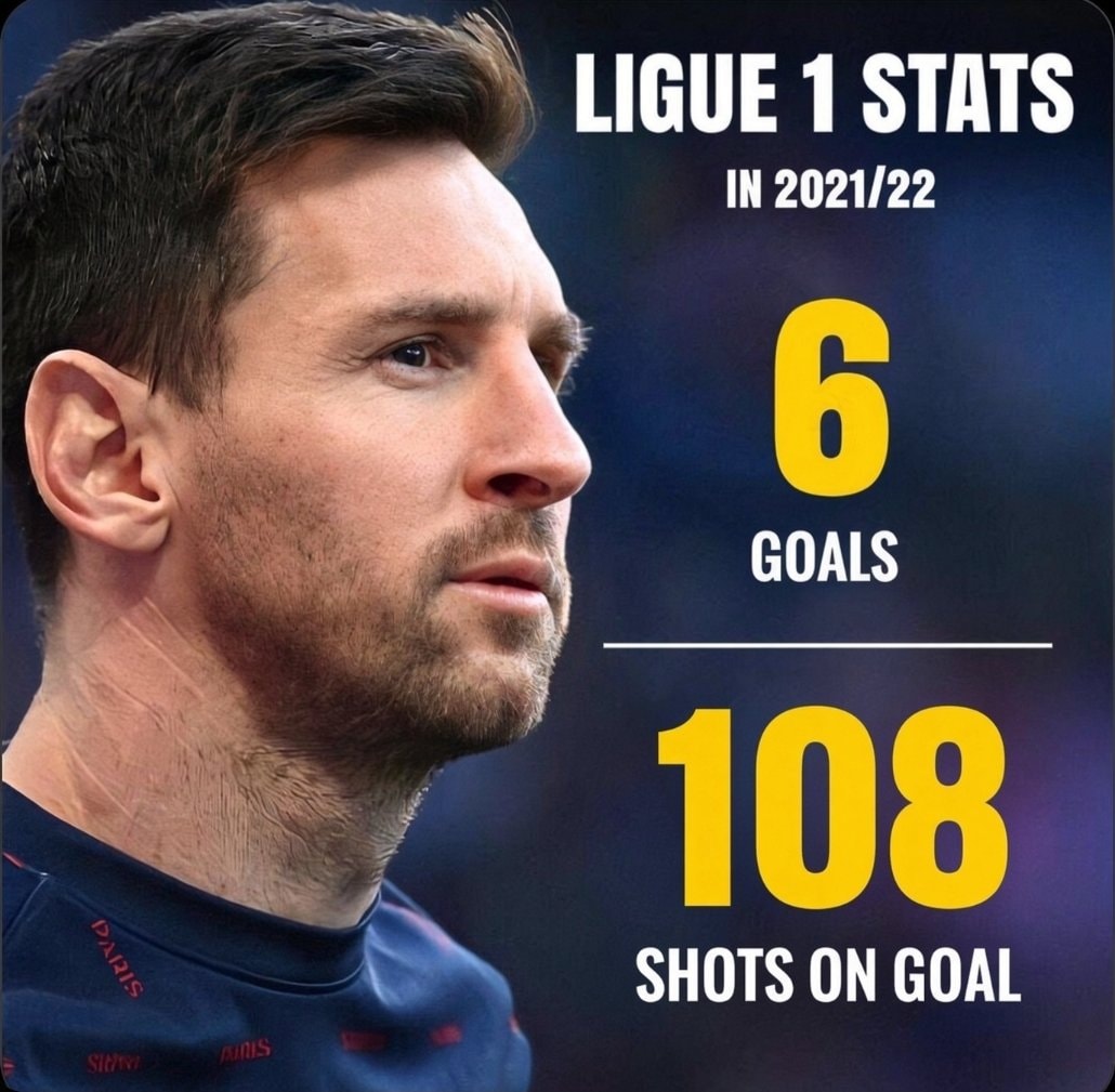 Lionel Messi reaction