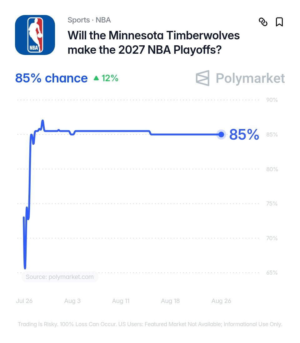 Minnesota Timberwolves 2027 playoff prediction (photo 2 of 2)