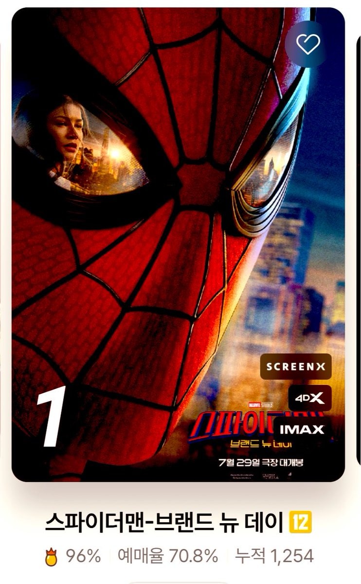 Spider-Man Brand New Day Korea box office record (photo 2 of 3) Spider-Man Brand New Day Korea box office record (photo 2 of 3)