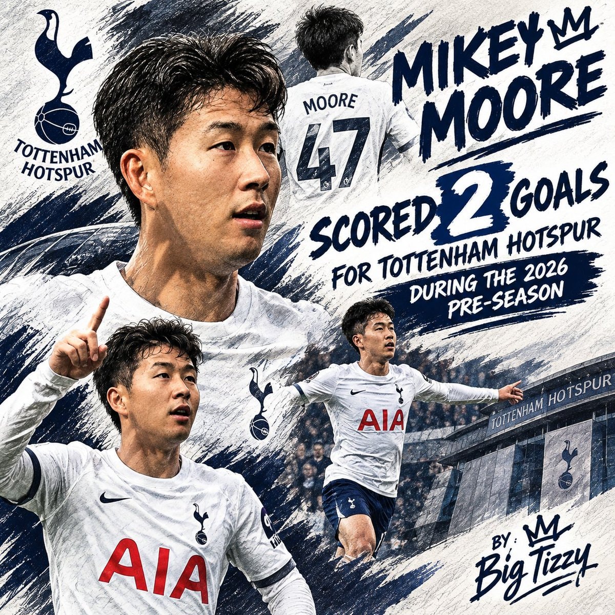 Mikey Moore Mikey Moore