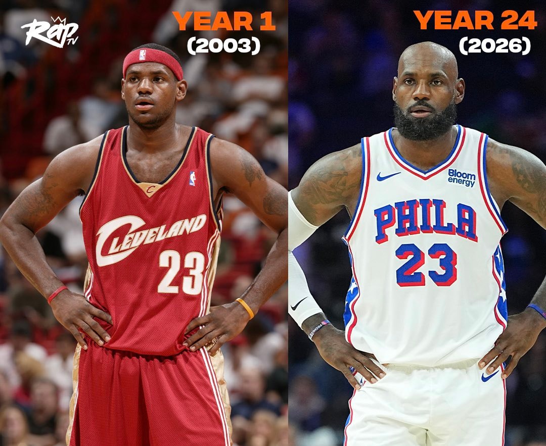 LeBron James career span LeBron James career span