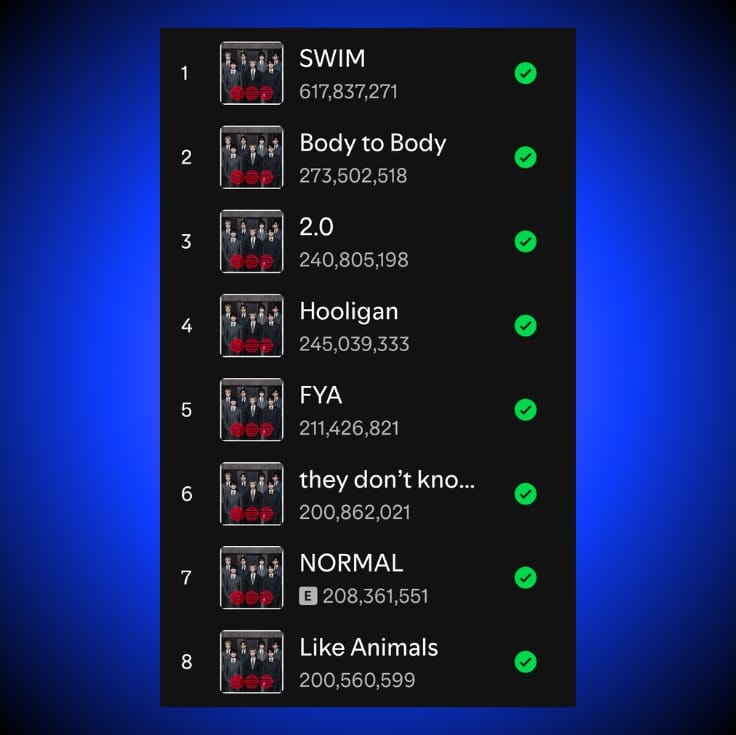 BTS ARIRANG Spotify record (photo 2 of 2)