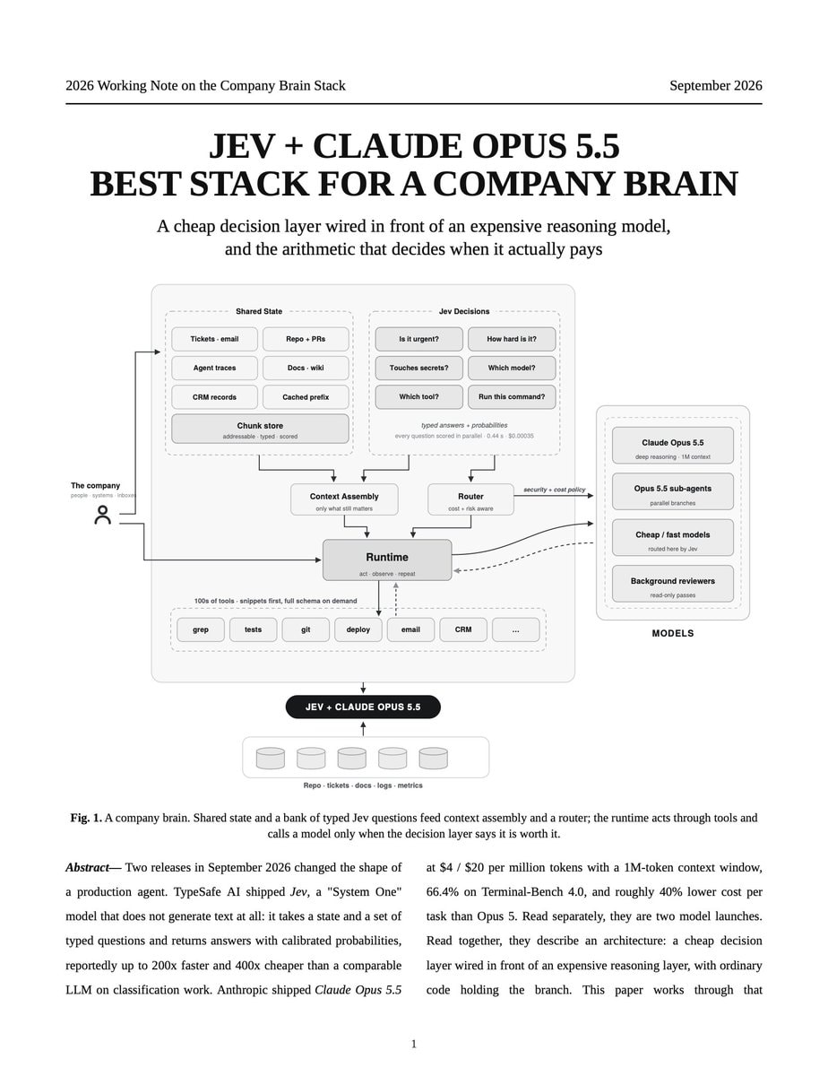 JEV + Opus 5.5 company brain architecture