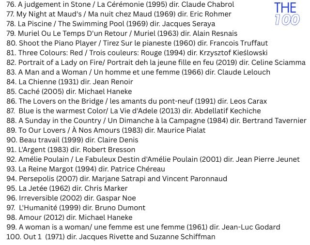 100 Best French Movies of All Time (photo 4 of 4)
