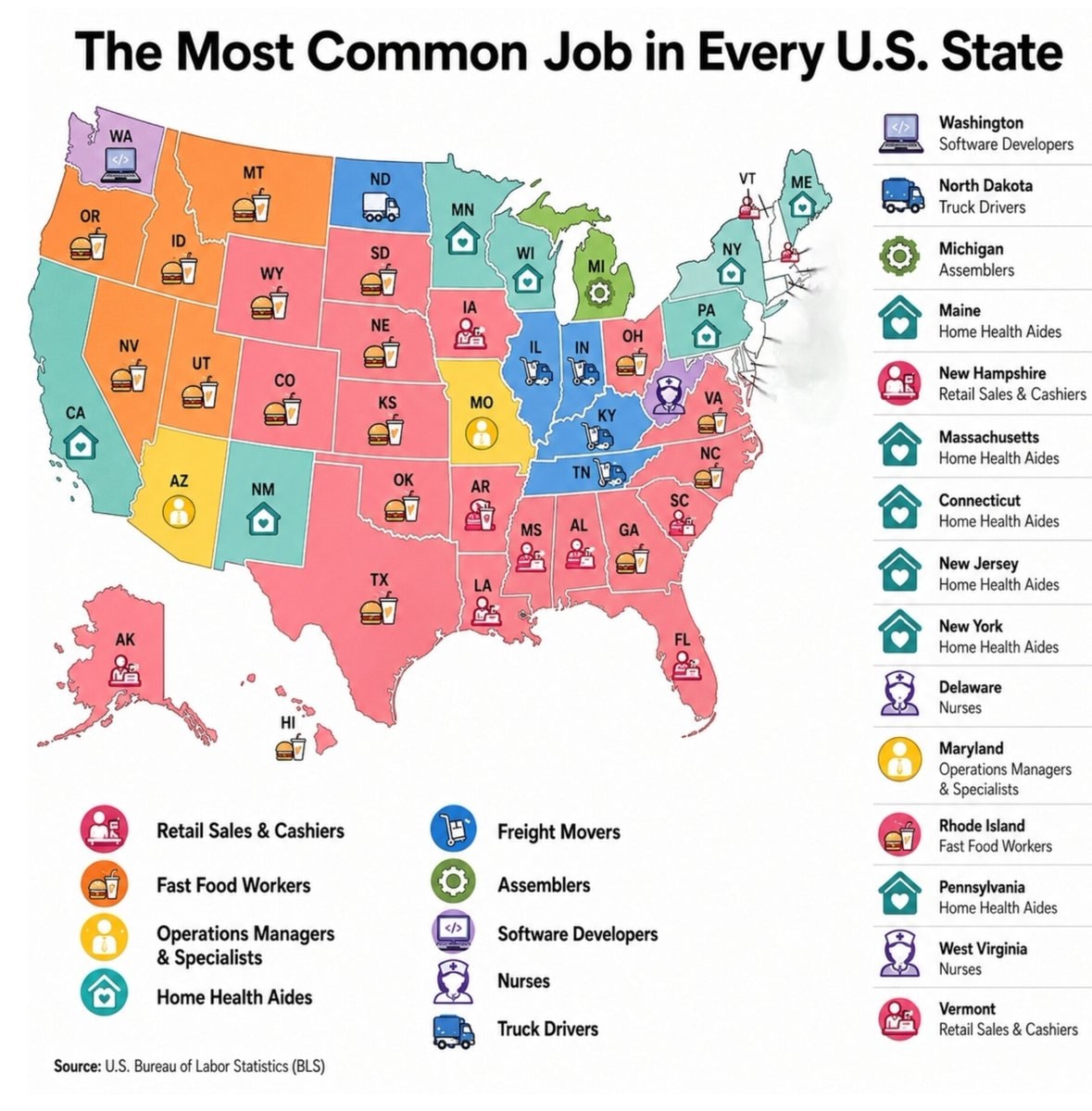 Most Common Job In Every U.S. State Most Common Job In Every U.S. State